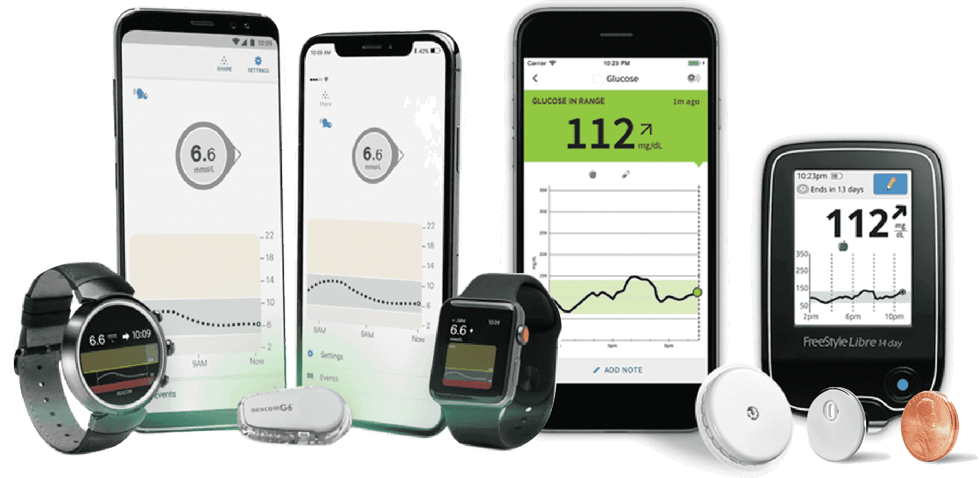 Prediabetes Is an Early Warning, Not the Beginning