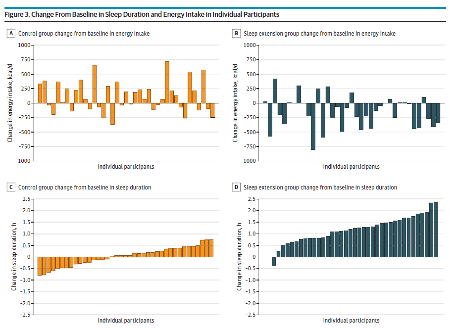 JAMA 2 - Toward Health