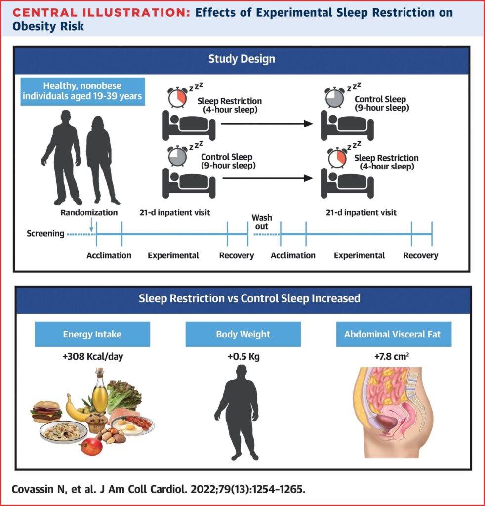 jamma 4 - Toward Health